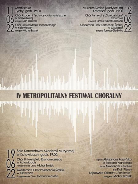 IV Metropolitalny Festiwal Chóralny (IV MFCH)